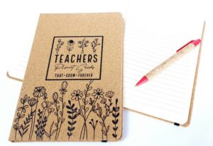 Teachers Cork Book 002